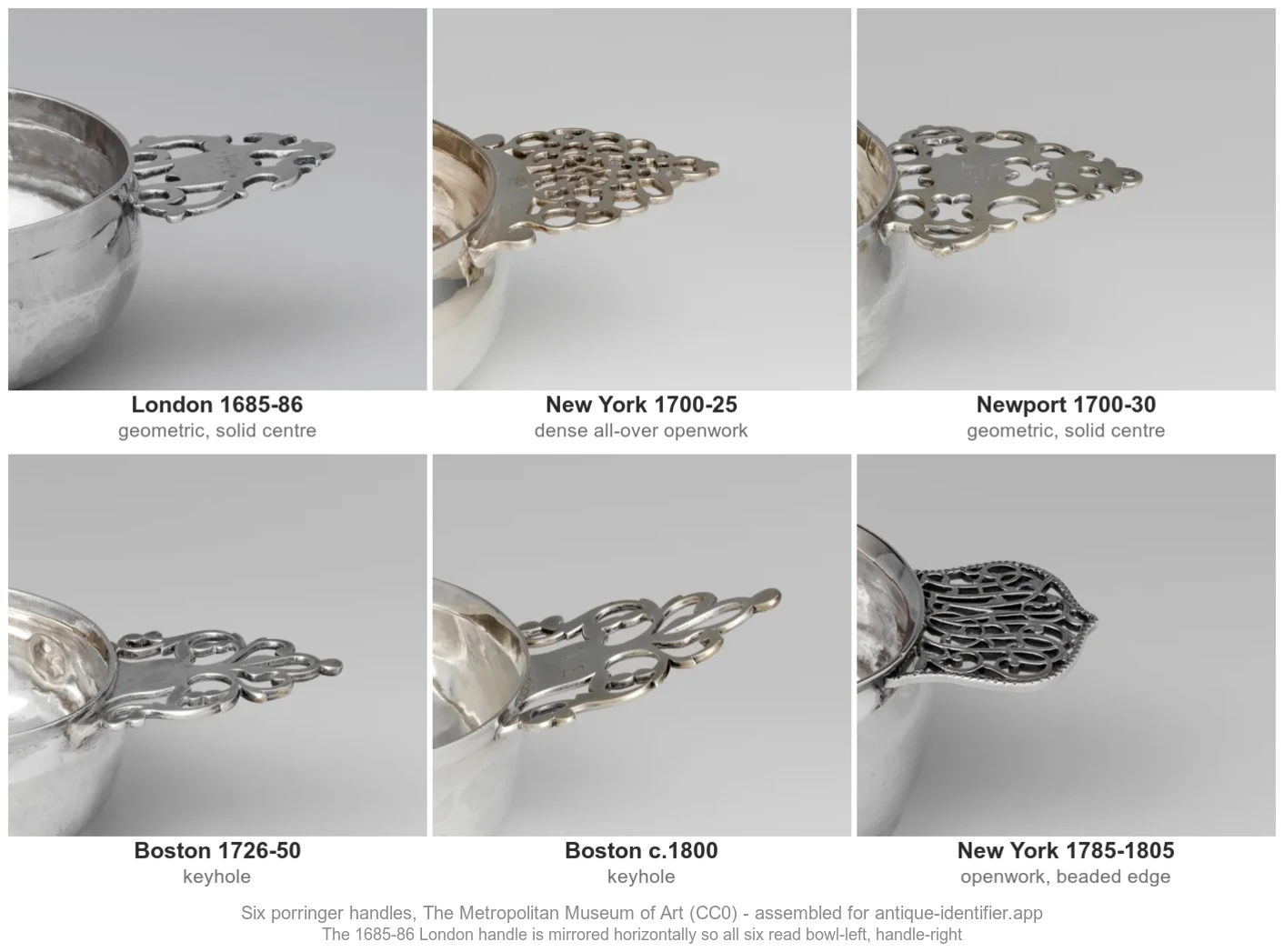 Six porringer handles side by side with place and date labels: London 1685 to 86 and Newport 1700 to 30 both geometric, New York 1700 to 25 and New York 1785 to 1805 both dense openwork, Boston 1726 to 50 and Boston about 1800 both keyhole