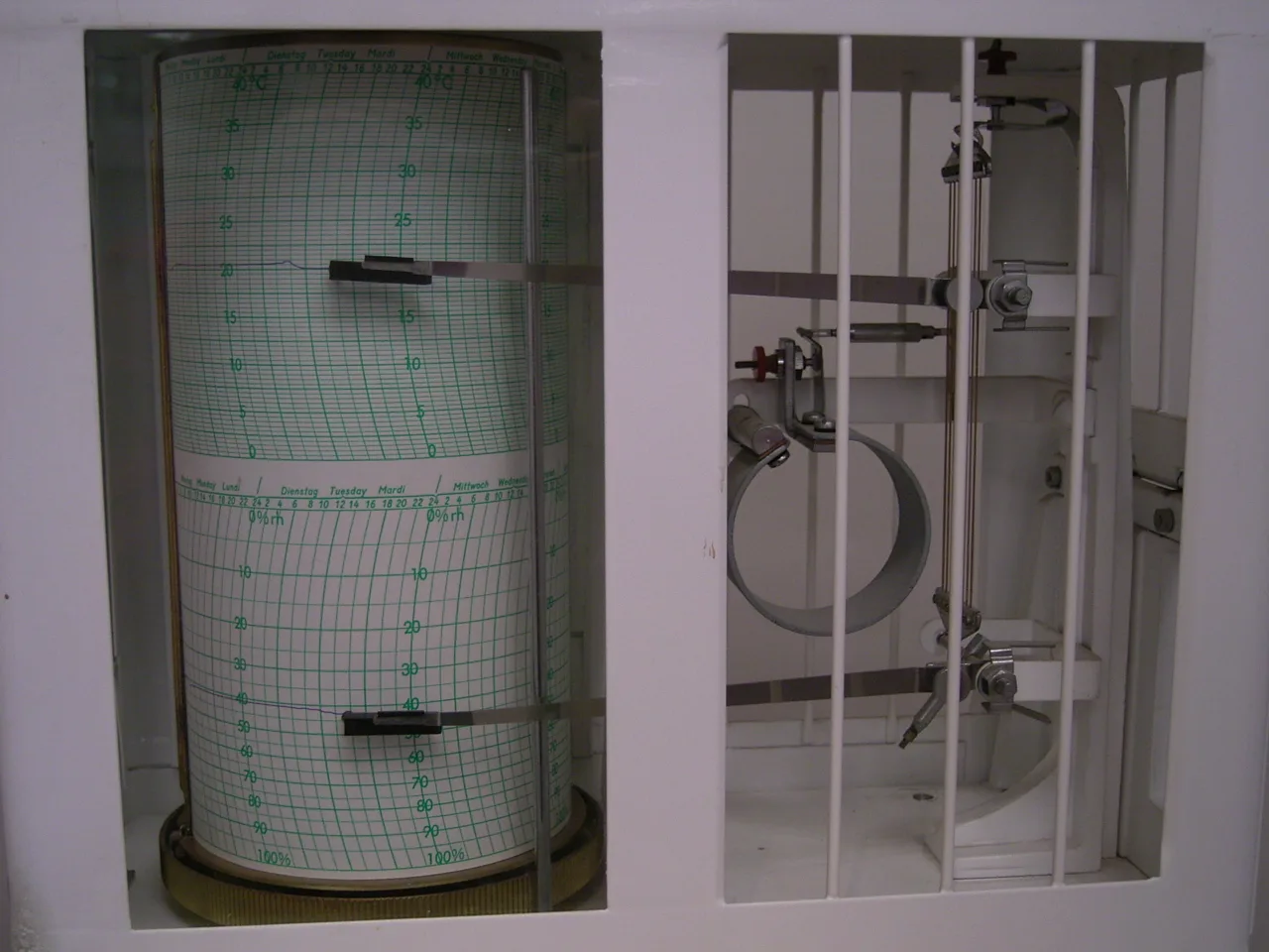 Close view of a recording instrument&rsquo;s chart drum, its upper half ruled from 0 to 40 degrees Celsius and its lower half from 0 to 100 per cent relative humidity, with columns for each day of the week